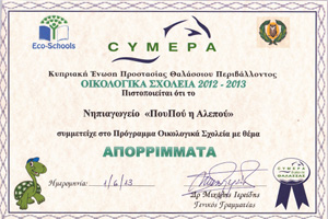 CYMEPA Οικολογικά Σχολεία